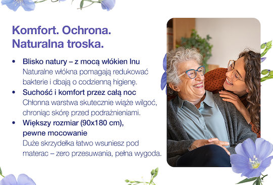 Harper Υποσέντονα Ακράτειας 90x180cm 10τμχ