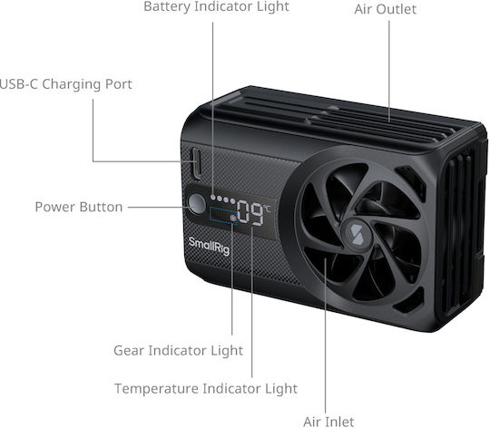 Smallrig 5328 Ανεμιστήρας Mirrorless Μηχανές Hybrid Cooling