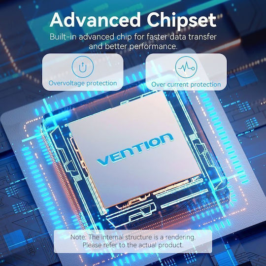 Vention Hub 4 Θυρών USB 2.0 με σύνδεση USB-A / USB-C