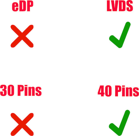 Кабел за Екран за Лаптоп Asus N53 N53d N53j N53s N53df N53jg N53jn N53sn N53sv X5m Pro5m N53jl N53jv N53ta N53tk N53t N53jf N53sm N53jq N53da