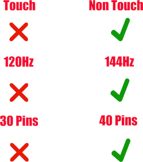 Bildschirm Flexkabel Für Laptop Dell Alienware M15 R3
