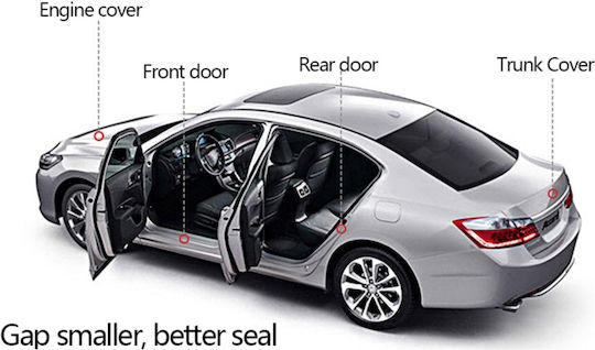 Universal Car Weatherstrip Roll Profile B Self-adhesive Length 4.3m