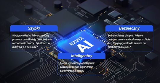 Ezviz Σετ Θυροτηλεόρασης Wi-Fi Μαύρο