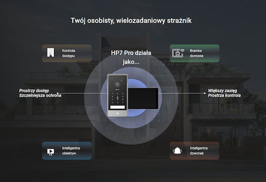 Ezviz Σετ Θυροτηλεόρασης Wi-Fi Μαύρο