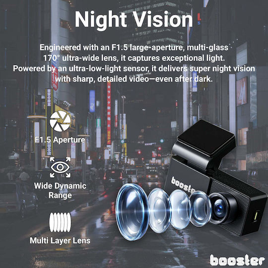 Booster SafeDrive Ultra Cameră DVR Auto 4K cu Ecran 3.2" Wi-Fi, GPS