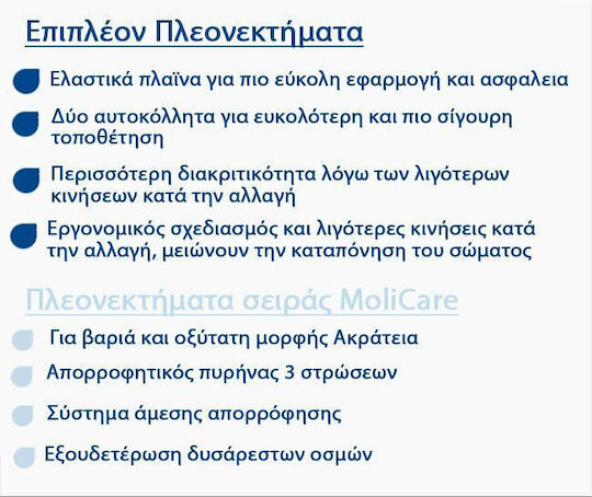 Hartmann Πάνες Ακράτειας Small 26τμχ