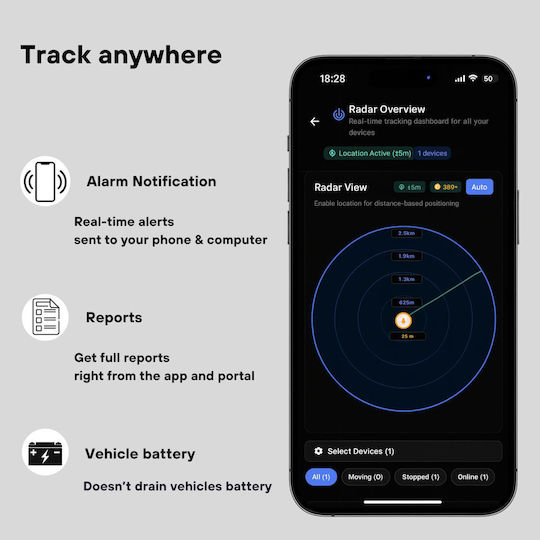 petZeye GPS Tracker με 4G για Μηχανές & Ποδήλατα