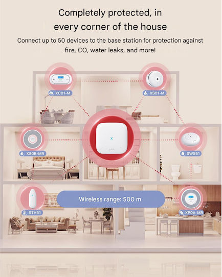 Pachet 12 Detectoare De Fum Inteligente X-Sense Xs0b-Mr121 Mesaje Vocale Stație De Bază Wi-Fi Sbs50 Senzor Fotoelectric 33 Mm Interconectabile Alerte Telefon Alb