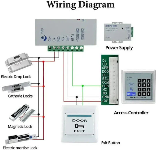 Mentor Buton De Ieșire Control Acces Acs031 Fără Nc Com 12v Încastrat Iluminat Ignifug
