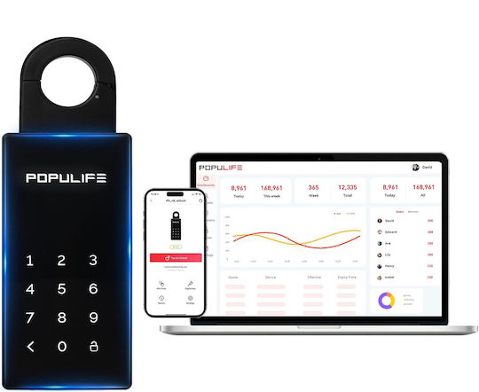 Έξυπνη Εξωτερική Θήκη Κλειδιών Wifi Bluetooth Populife Ip66 Gateway Είδη Προβολής Έκθεσης Κατηγορία Α