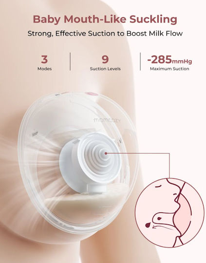 Momcozy M5 Smart Ηλεκτρικό Διπλό Θήλαστρο Χωρίς BPA Γκρι