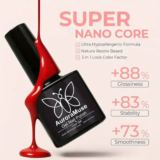 Kit Complet Gel Unghii Ideal Pentru Începători Manichiură Acasă