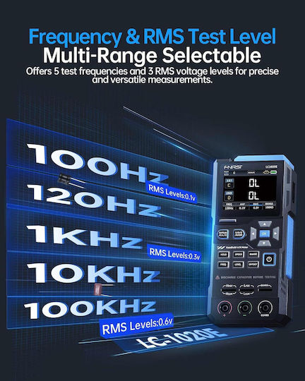 Professional Digital Multimeter Fnirsi True Rms Ac Dc Voltage Measuring Device Current Resistance Capacitance Contactless Ncv Detection Backlit Lcd Screen