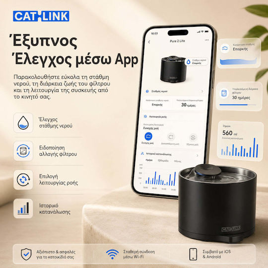 Catlink Συντριβάνι Νερού για Σκύλο & Γάτα 3 Θέσεων 19x19x16.5εκ.