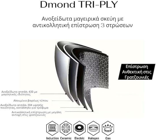 Ankor Dmond Double Pan from Stainless Steel with Non-Stick Coating