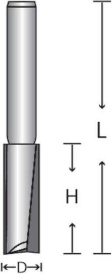 Benman Grooving Router D:9mm / L:51mm / H:20mm Cutter Bit for Groove Shaping in Wood 9mm x 51mm