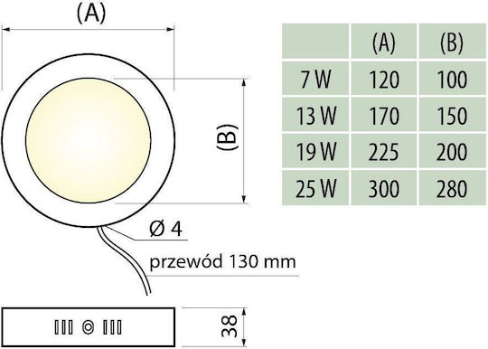 Gtv LED Панел 19W Gtv LED Панел 19W