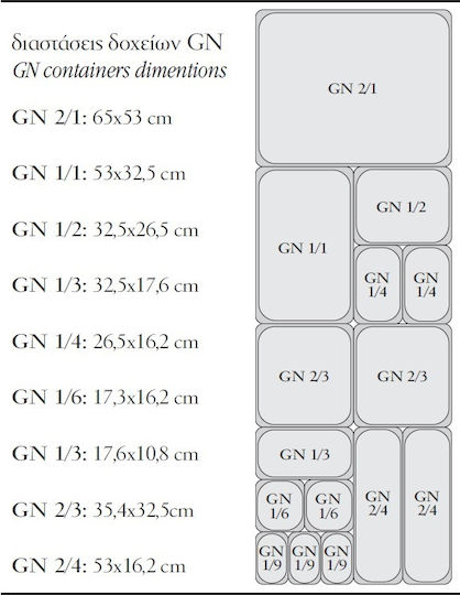 GTSA Σκεύος Gastronorm Ανοξείδωτο GN1/9 με Βάθος 150mm