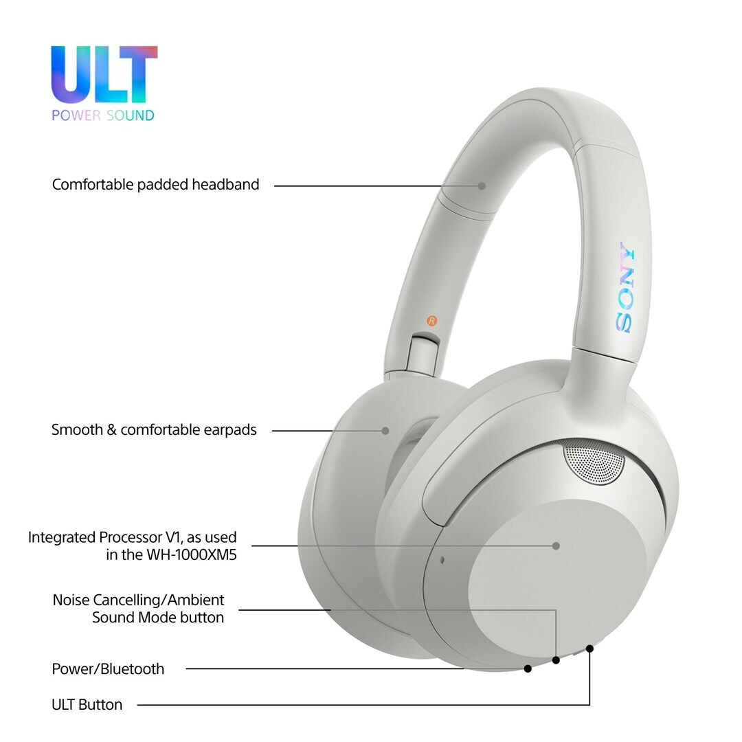 Sony ULT WEAR Ασύρματα / Ενσύρματα Over Ear Ακουστικά με 30 ώρες Λειτουργίας και Quick Charge Λευκά