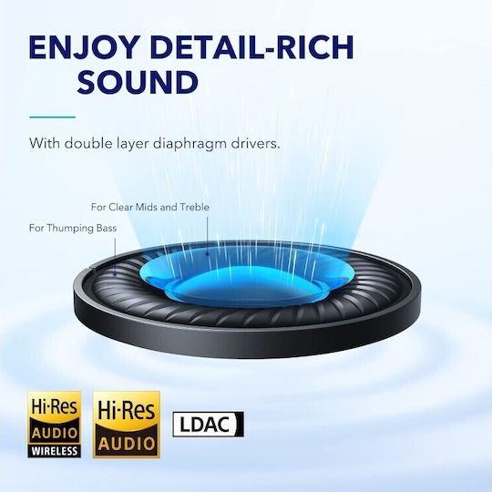 Soundcore by Anker Space Q45 Kabellos / Kabelgebunden Über Ohr Kopfhörer mit 50 Stunden Betriebszeit Schwarz