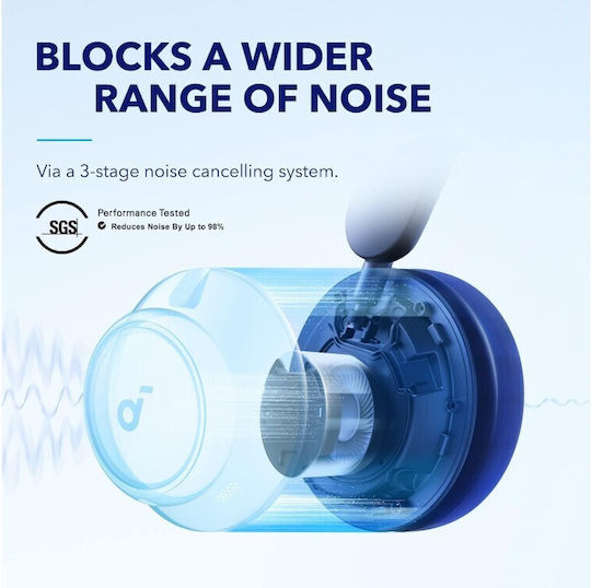 Soundcore by Anker Space Q45 Kabellos / Kabelgebunden Über Ohr Kopfhörer mit 50 Stunden Betriebszeit Blau