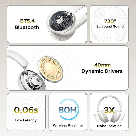 Ugreen HiTune Max 2 HP205 Ασύρματα Bluetooth Over Ear Ακουστικά Μαύρα