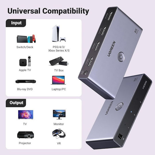 Ugreen HDMI Switch 15604 6941876216048
