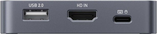 GL-iNet Comutator KVM și de Date cu Ethernet USB USB 2.0 USB-C