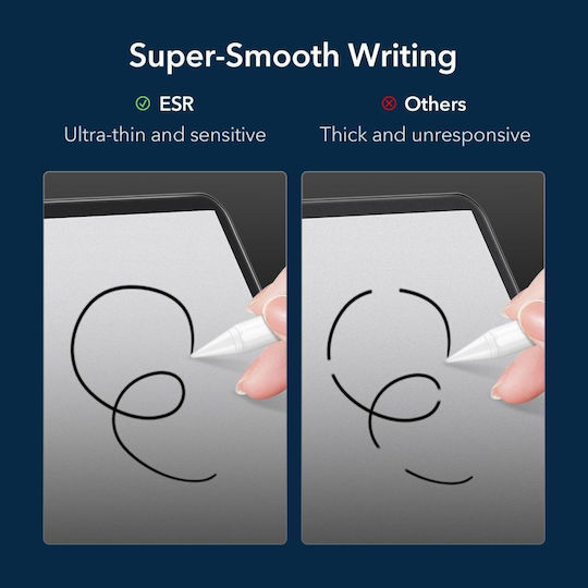 ESR Screen Protector