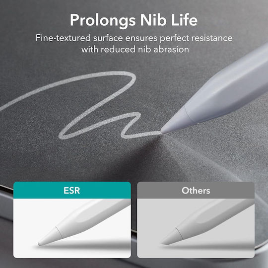 ESR Screen Protector