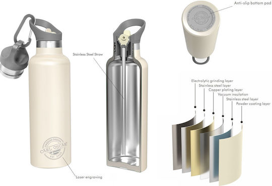 Carl Oscar Rostfreier Stahl Kinder Trinkflasche Thermos mit Stroh Auslaufsicher Grau 700ml