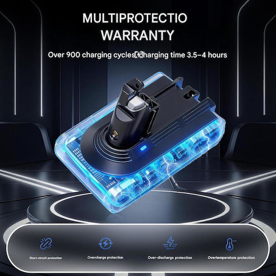 Dyson Baterie pentru Aspirator Fără Fir