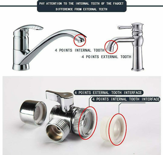 SPV Showerhead with Spiral with Filter
