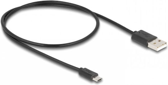Delock Hdmi 2-port 4k60hz Splitter Downscaler + 0.6m Cable Delock 18650