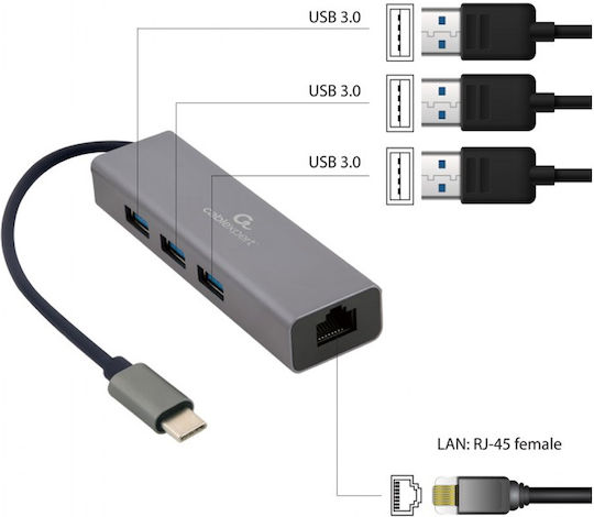 Gembird A-cmu3-lan-01 Hub USB 2.0 cu 4 Porturi și Conectare USB-C Alb