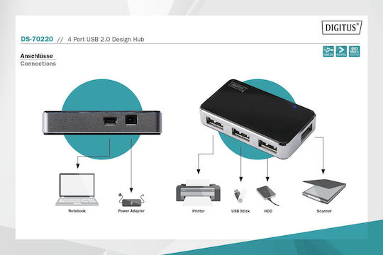 Digitus V1 Hub 4 Anschlüsse USB 2.0 mit Anschluss an einen Computer USB-A
