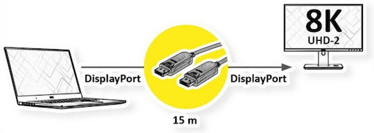Active Aoc DisplayPort 8K60Hz T-T Kabel 15m Wert 14.99.3466