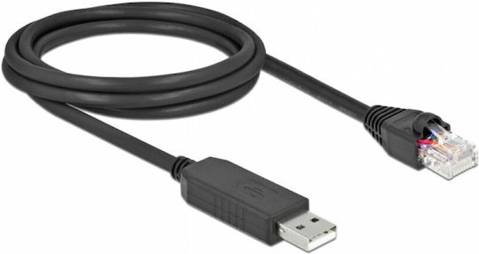 Delock Usb To Rs-232 Rj45 Serial Cable Cisco Router T-t 2m Delock 64161