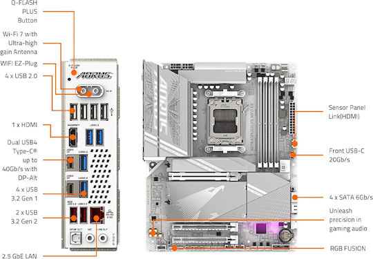 Gigabyte X870 Aorus Elite WIFI7 ICE Motherboard ATX with AMD AM5 Socket