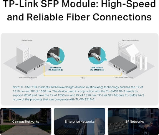 TP-LINK Трансивър TL-SM321B-2 SFP Едномодов Оптичен Кабел (SMF) 1 Брой