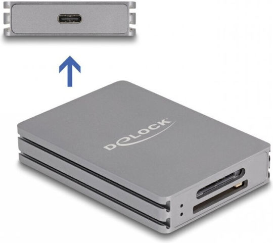 DeLock Card Reader Thunderbolt 3 Type-C για SD