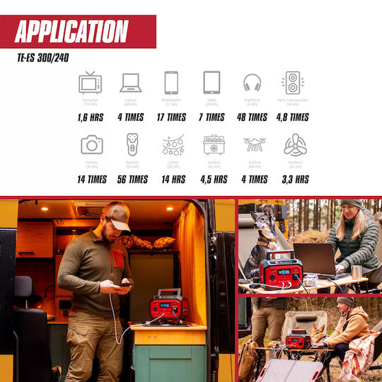 Einhell TE-ES 300 Електроцентрала 240Wh