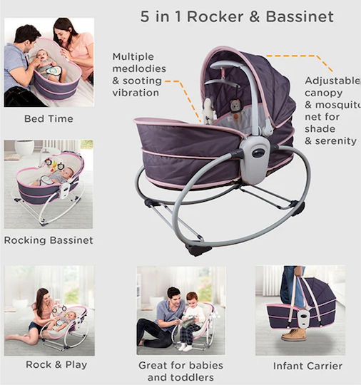 Balansoar Electric Pentru Bebeluși Cu Muzică Roz Pentru Copil Până La 15kg Balansoar Electric Pentru Bebeluși Cu Muzică Roz Pentru Copil Până La 15kg