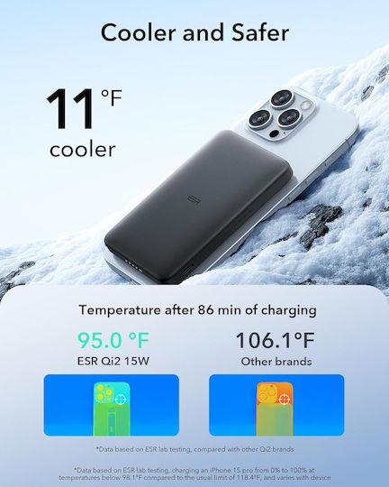 ESR Qi2 MagSlim MagSafe Qi2 Power Bank 5000mAh 15W Schwarzes