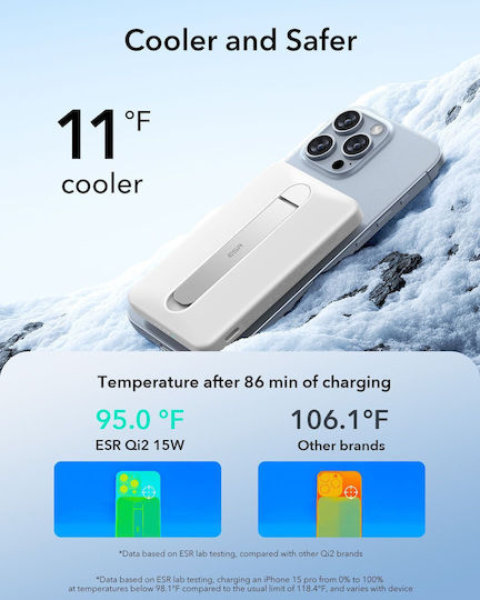 ESR Qi2 MagSlim Kickstand MagSafe Qi2 Power Bank 10000mAh 15W Λευκό