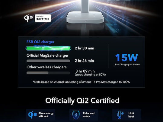ESR Magsafe Ladegerät 15W Weißs (Halolock Qi2 MagSafe 3-in-1)