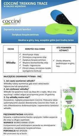 Coccine Ανατομικοί Πάτοι Παπουτσιών Εργασίας 99102/4142 2τμχ