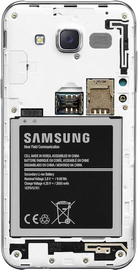 Samsung EB-BG531BBE Bulk Μπαταρία Αντικατάστασης 2600mAh για Galaxy J5