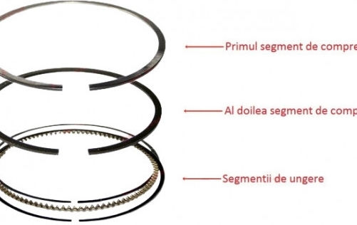 Siguranțe pentru Piston Motocicletă 57.4mm