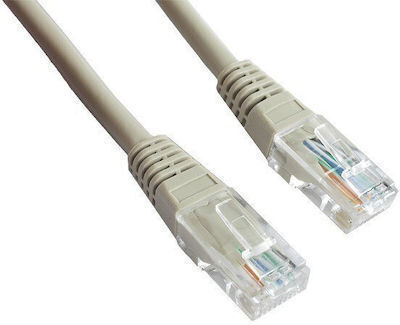 Cablexpert U/UTP Cat.5e (Gigabit) Cablu de Rețea Ethernet Fără Conectori 50m Gri